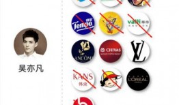 喜欢看新闻吃瓜,揭秘娱乐圈幕后风云