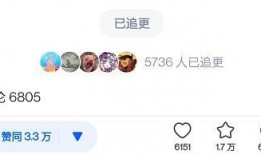 2022吃瓜顺序,盘点那些让人目瞪口呆的瓜界风云