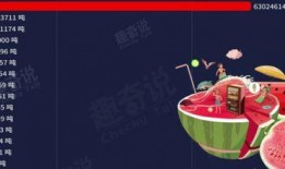 瓜瓜吃瓜活动意图,揭秘网络热议背后的真相与意图